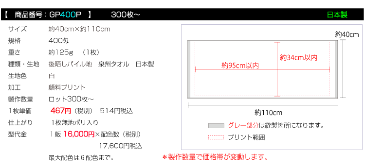 価格