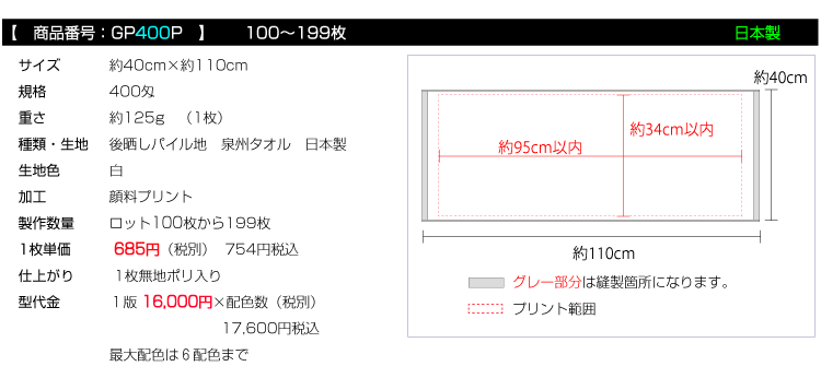 価格
