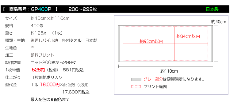 価格