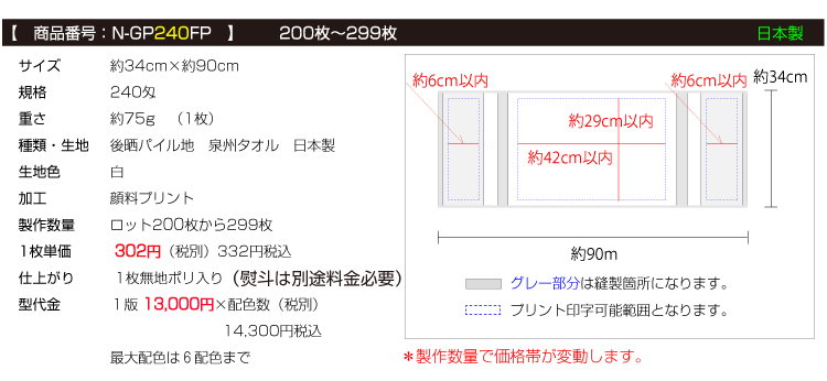 名入れ顔料プリントタオル