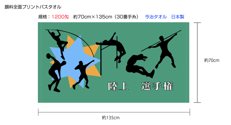 全面顔料プリントタオル