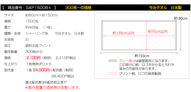 価格