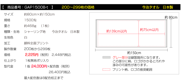 価格