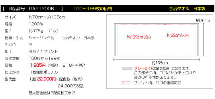価格