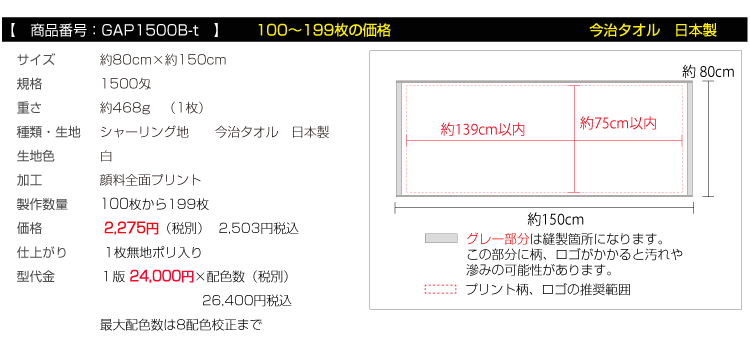 価格