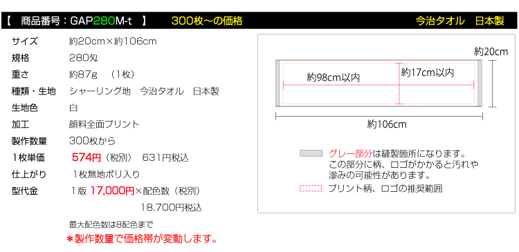価格