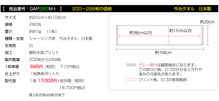 価格