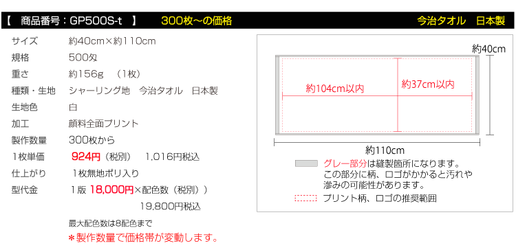 価格