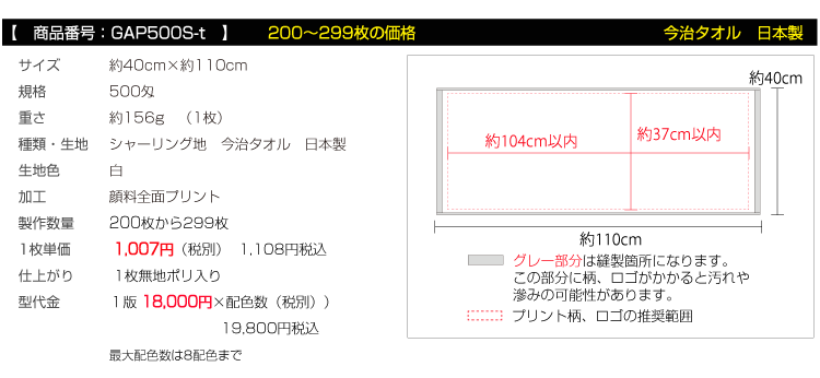 価格
