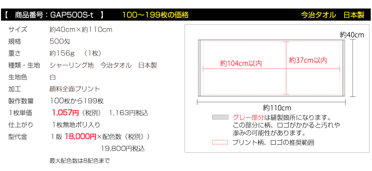 価格