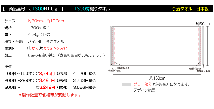 ジャガード織りタオル 今治タオル